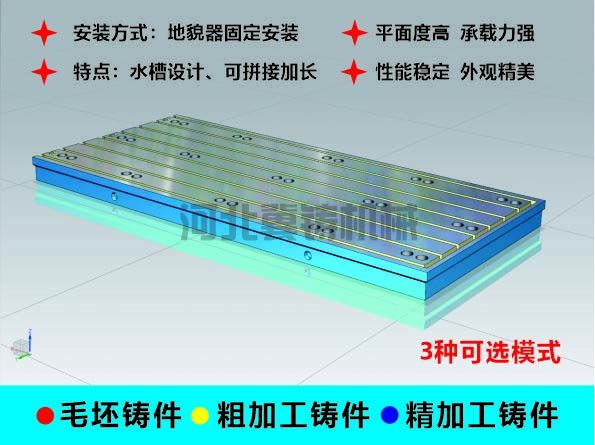 落地镗床工作台