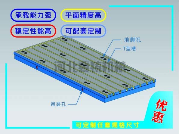 拼接型T型槽平台.jpg