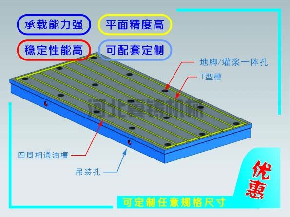 带油槽型铸铁平台.jpg